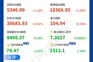 BIG6排名：车魔无缘英超前六❗惨遭维拉纽卡取代